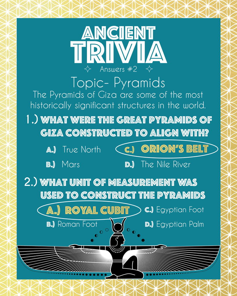 Answer to Daily Ancient Trivia Day #2