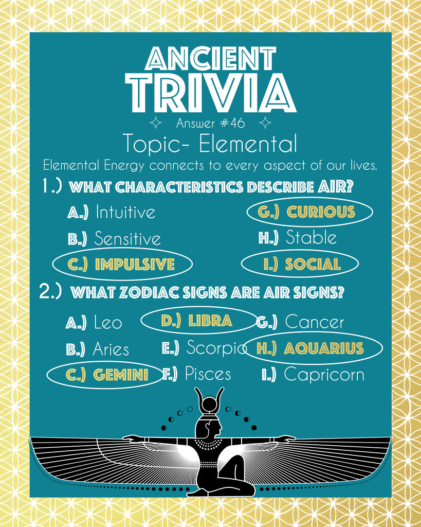 Answer to Ancient Daily Trivia Day #46