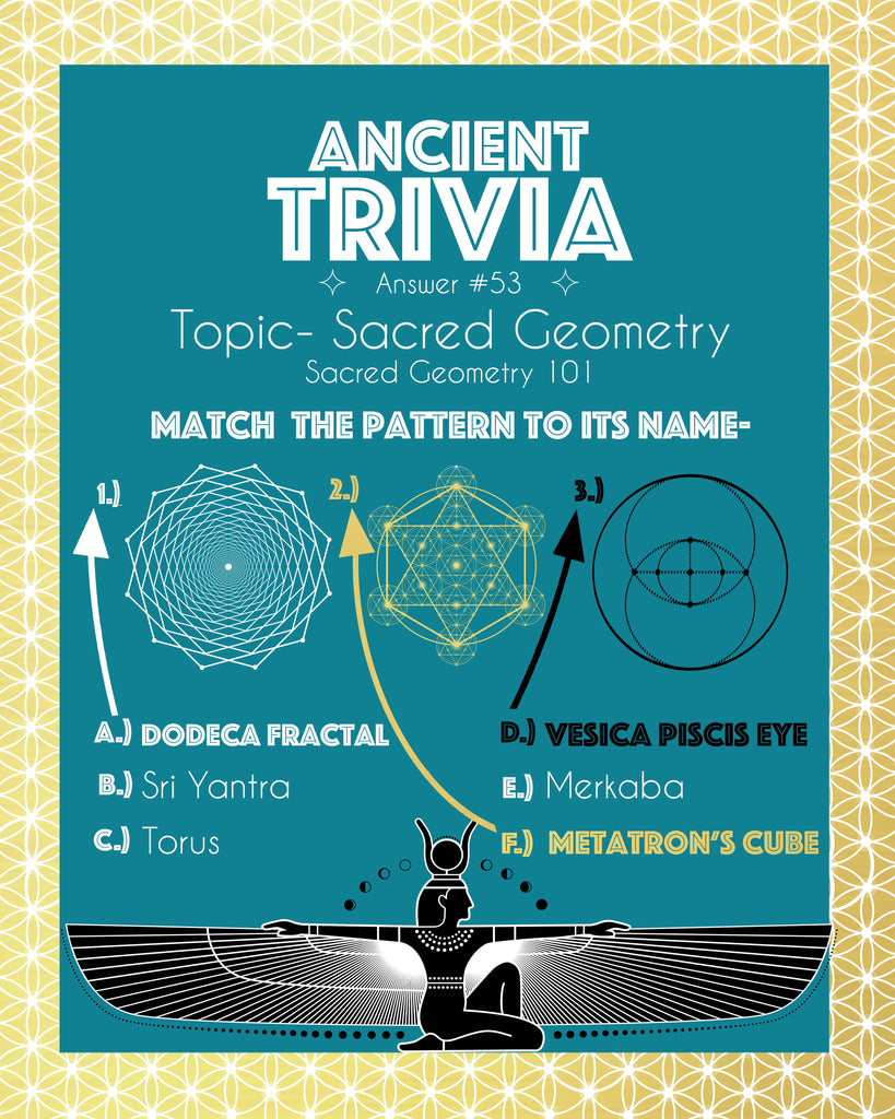 Answer to Ancient Daily Trivia Day #53