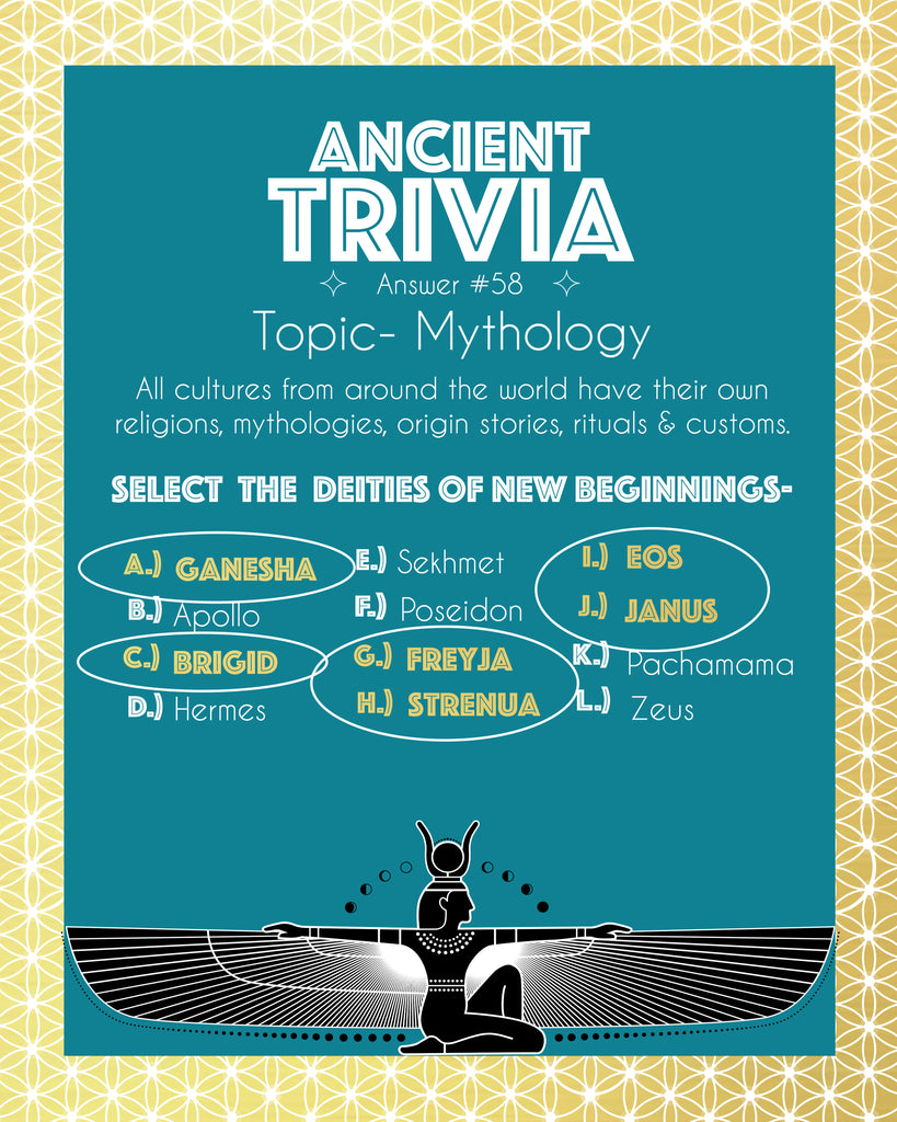 Answer to Ancient Daily Trivia Day #58
