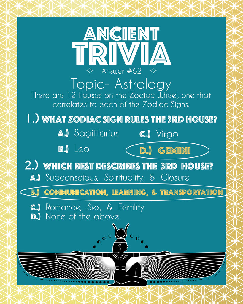 Answer to Ancient Daily Trivia Day #62