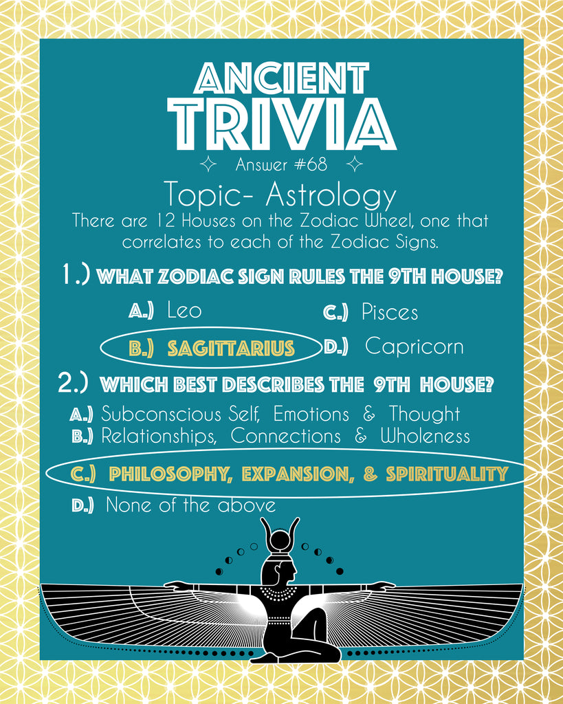 Answer to Ancient Daily Trivia Day #68