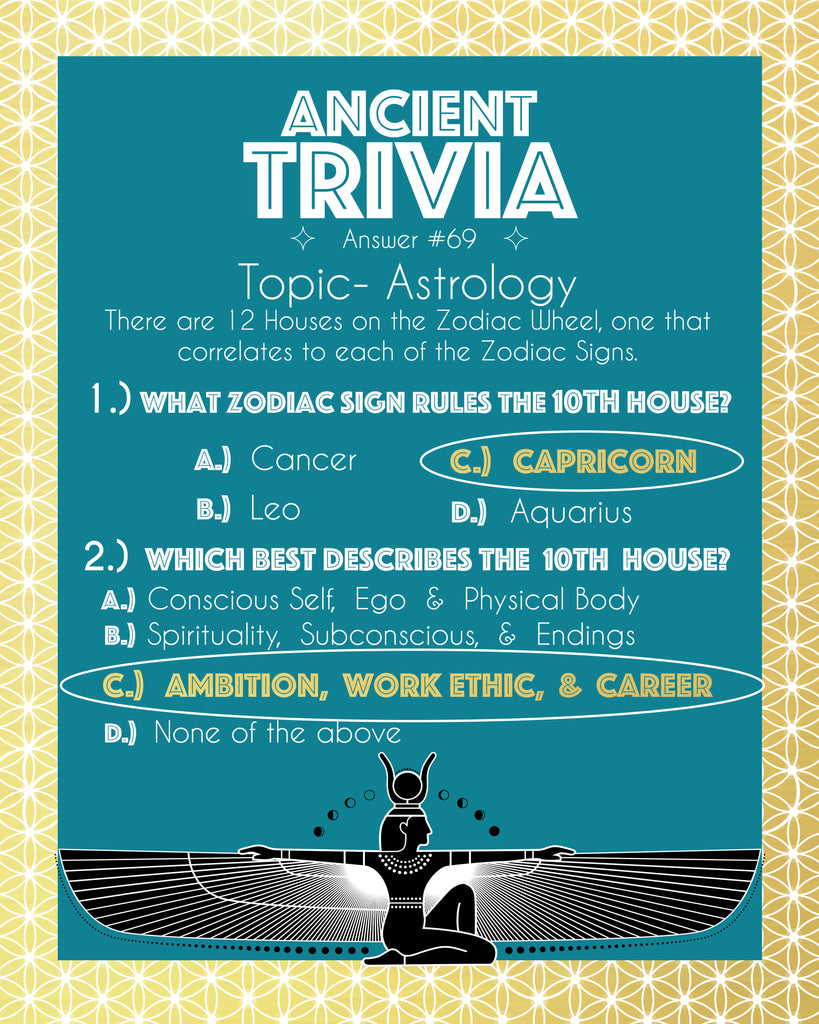 Answer to Ancient Daily Trivia Day #69