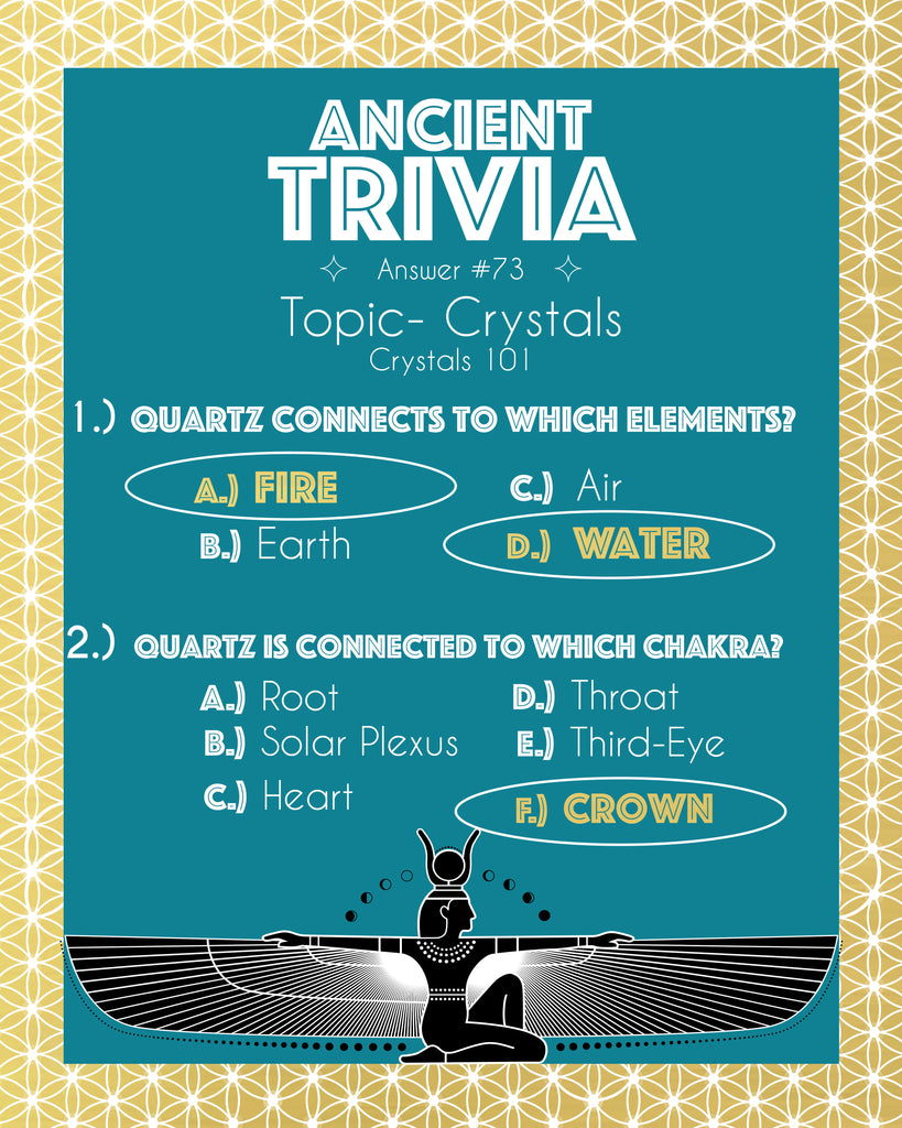 Answer to Ancient Daily Trivia Day #73