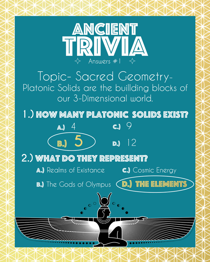 Answer to Ancient Daily Trivia Day #1
