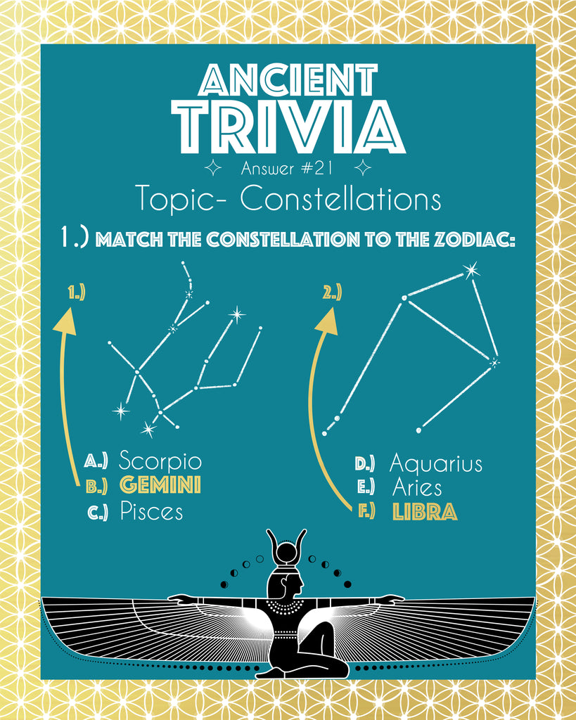 Answer to Ancient Daily Trivia Day #21