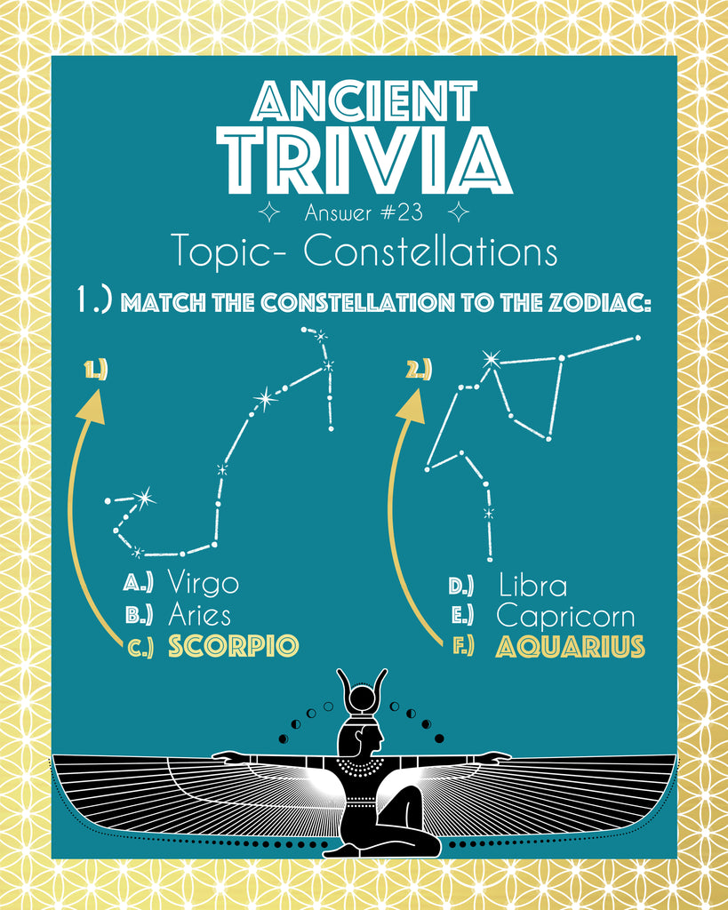 Answer to Ancient Daily Trivia Day #23