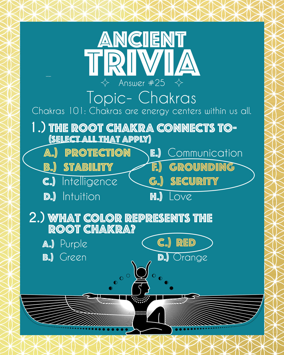 Answer to Ancient Daily Trivia Day 25 ElevatedWisdom