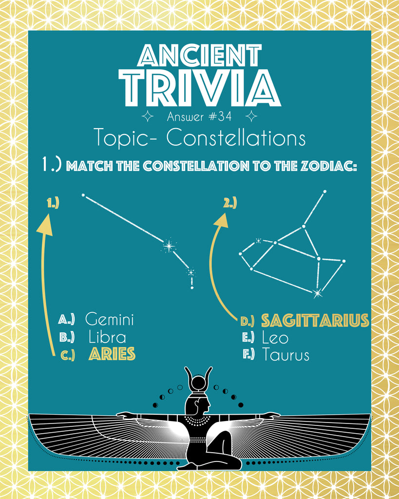 Answer to Ancient Daily Trivia Day #34