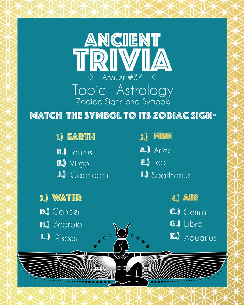 Answer to Ancient Daily Trivia Day #37