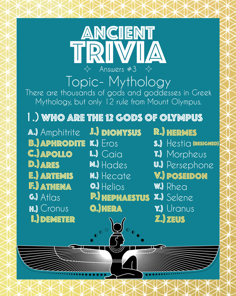 Answer to Ancient Daily Trivia Day #3