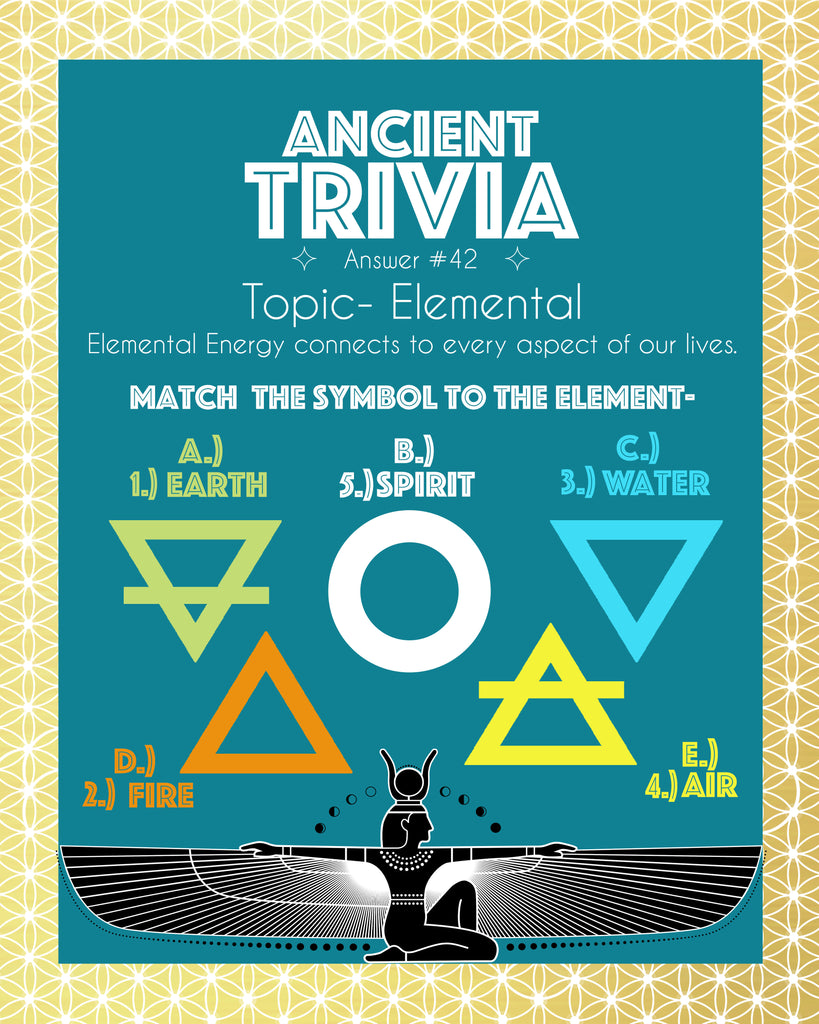 Answer to Ancient Daily Trivia Day #42
