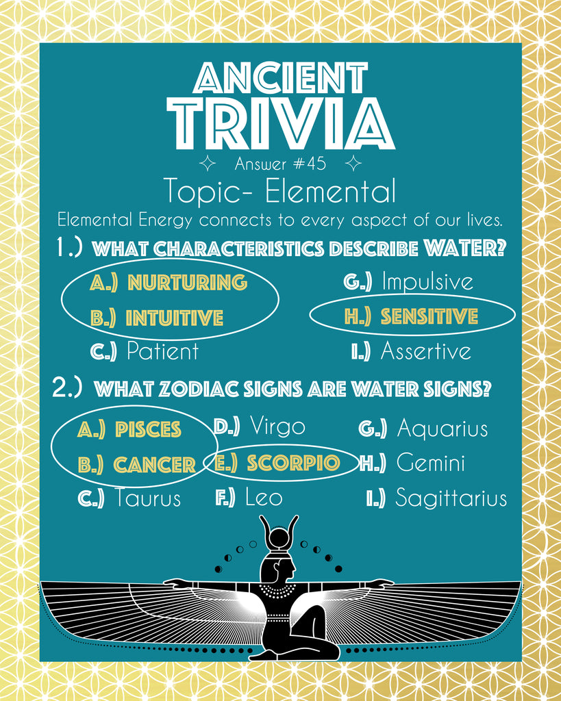 Answer to Ancient Daily Trivia Day #45