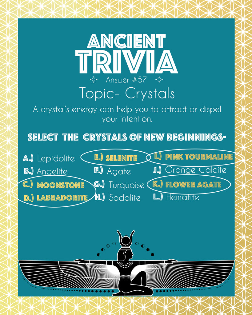 Answer to Ancient Daily Trivia Day #57