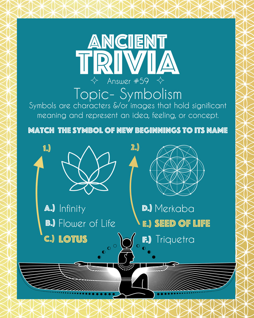 Answer to Ancient Daily Trivia Day #59