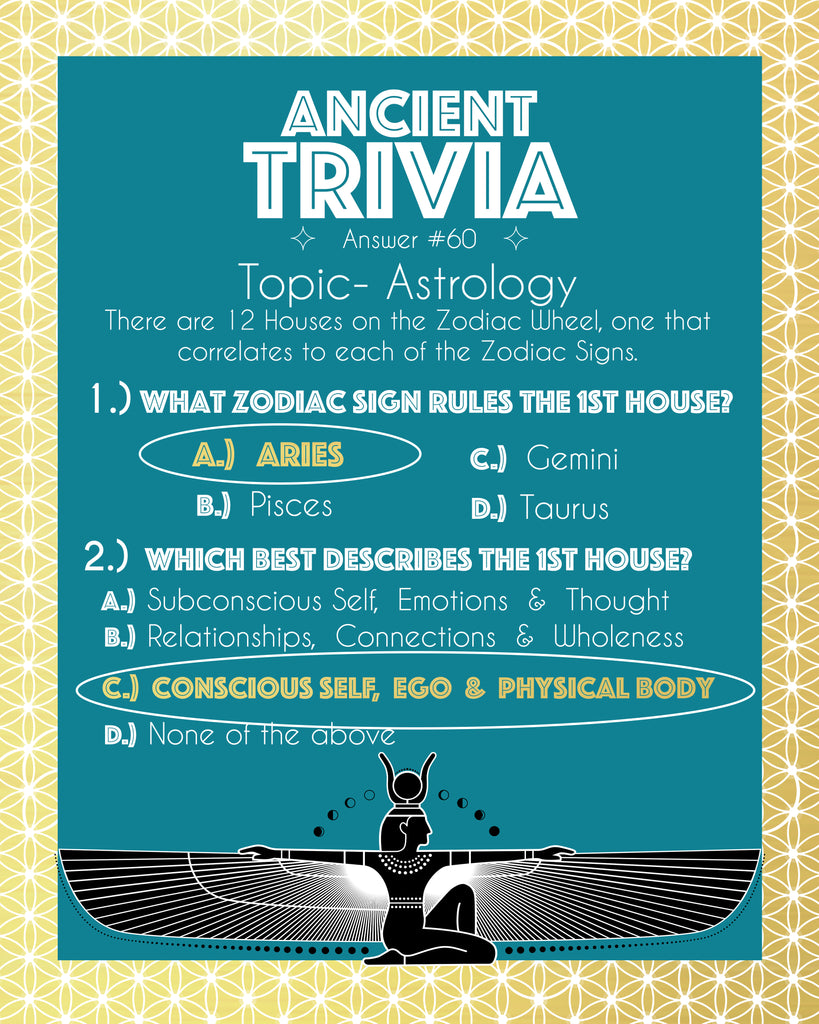 Answer to Ancient Daily Trivia Day #60