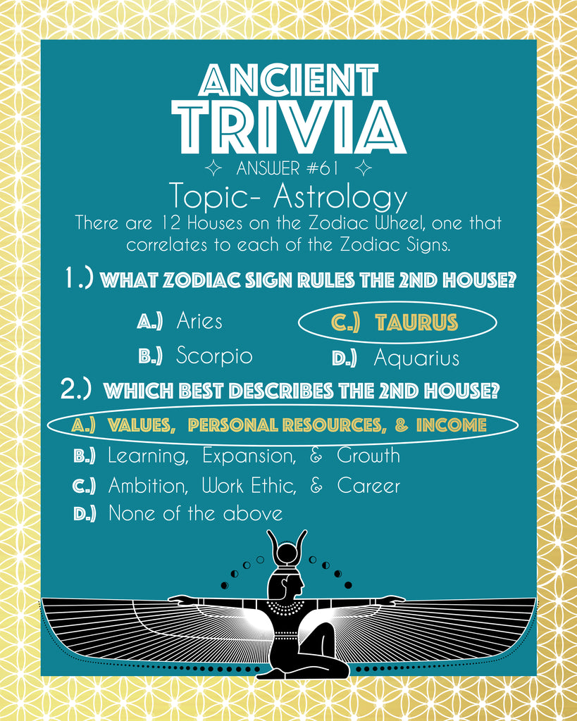 Answer to Ancient Daily Trivia Day #61