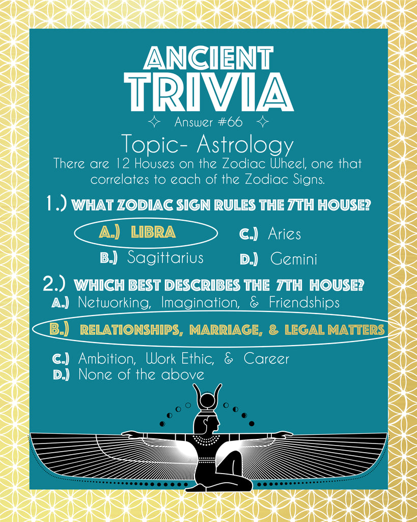 Answer to Ancient Daily Trivia Day #66