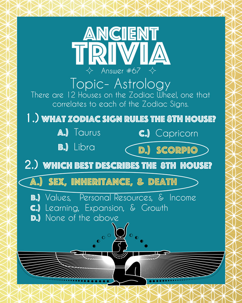 Answer to Ancient Daily Trivia Day #67