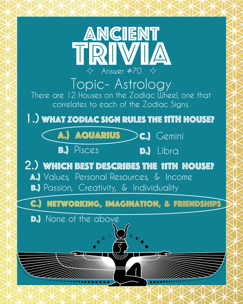 Answer to Ancient Daily Trivia Day #70