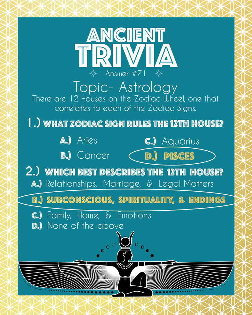 Answer to Ancient Daily Trivia Day #71
