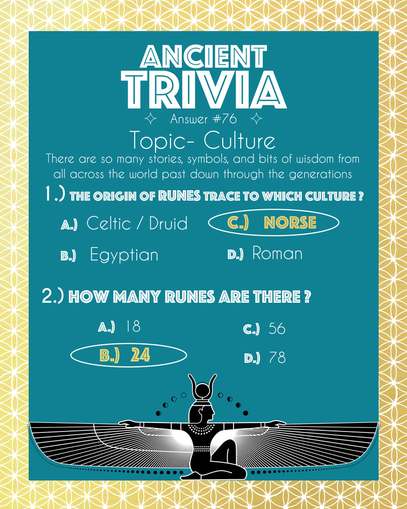 Answer to Daily Ancient Trivia Day #76