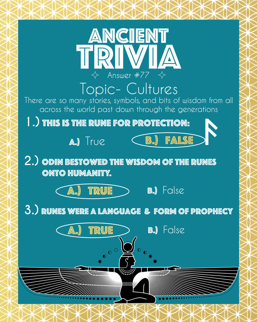 Answers to Daily Ancient Trivia