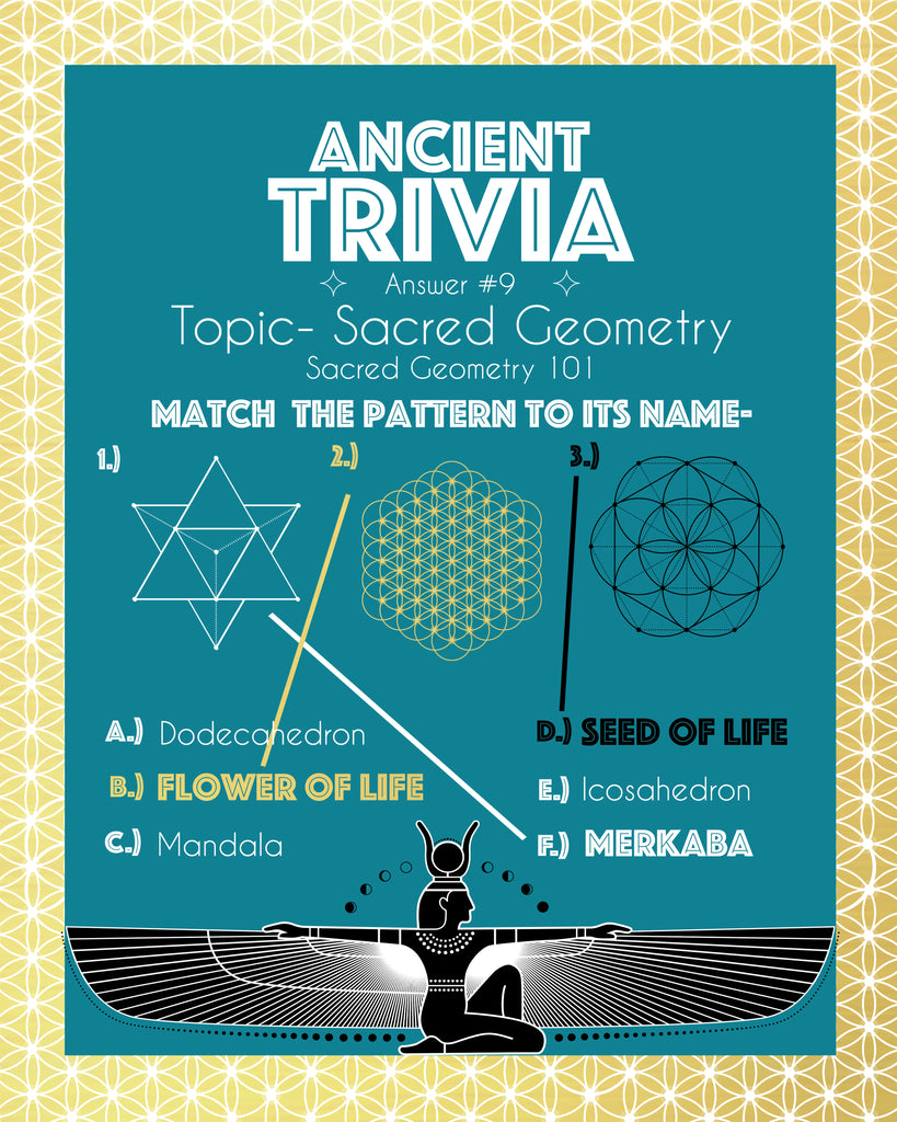 Answer to Ancient Daily Trivia Day #9