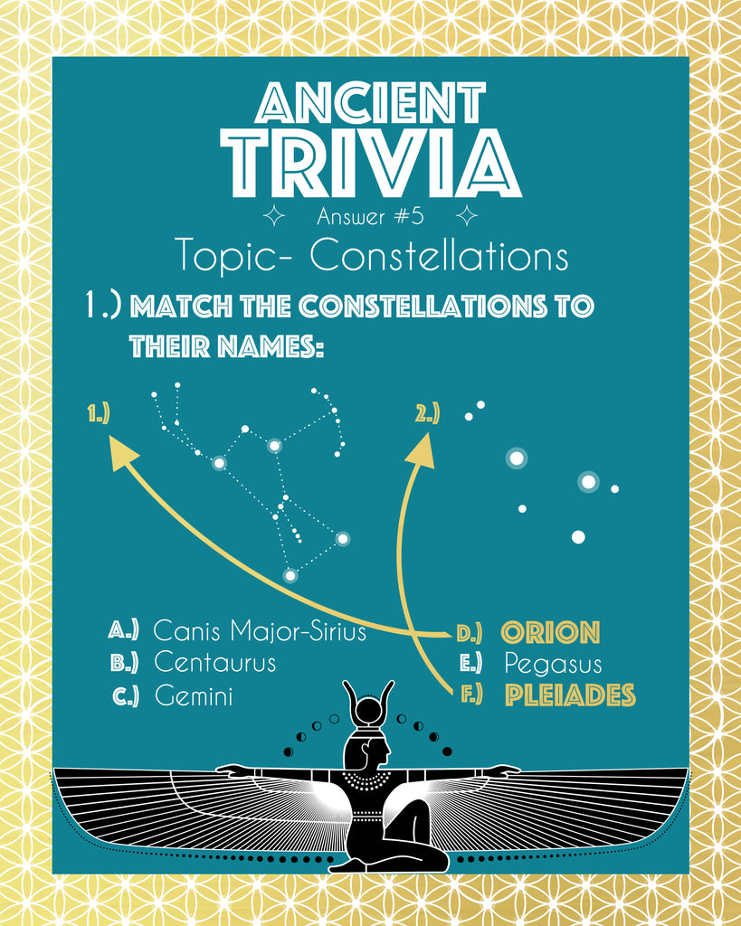 Answer to Daily Ancient Trivia Day #5