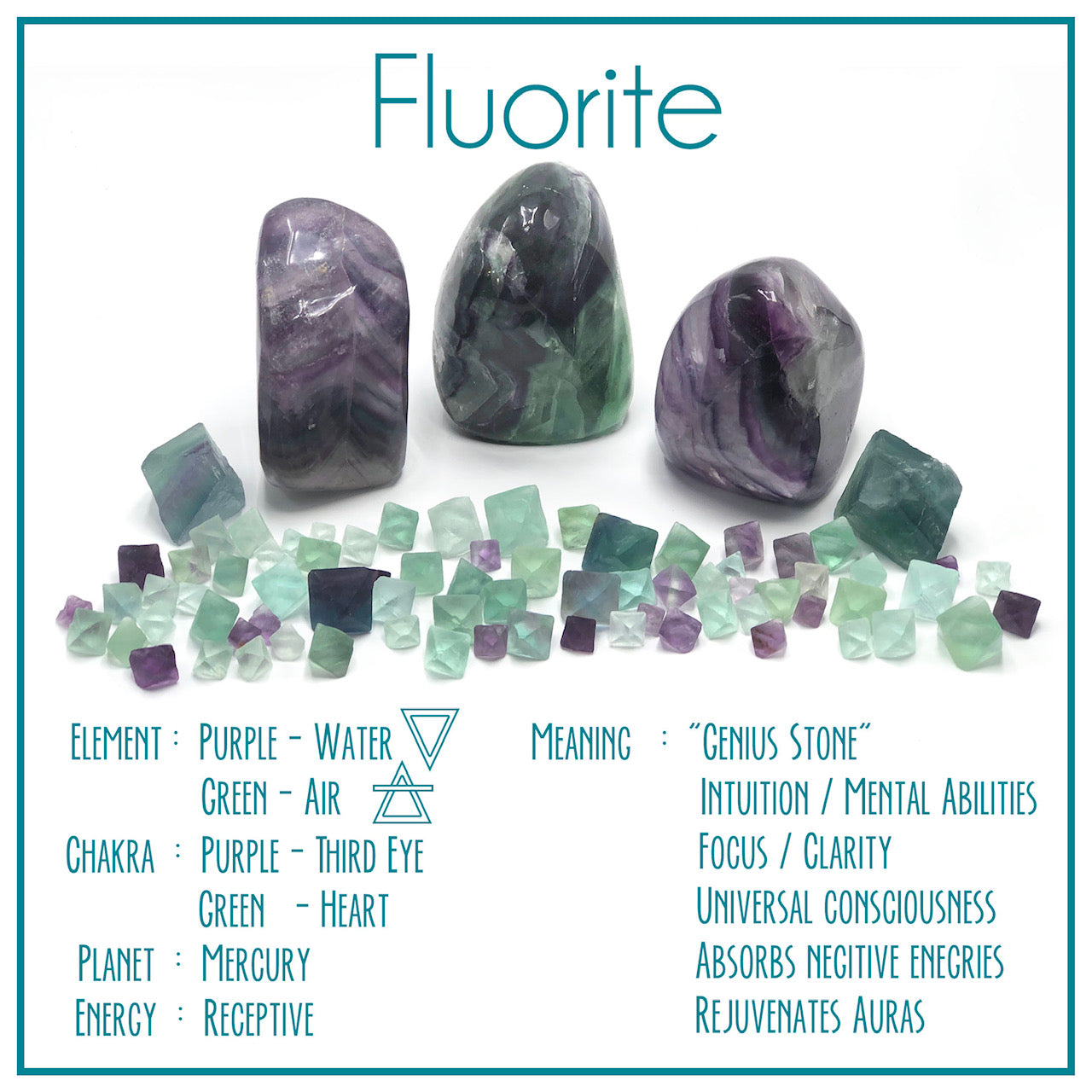 Fluorite Octahedrons – ElevatedWisdom